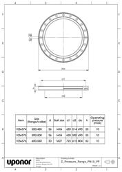 Mounting dimensions Pressure flange PN10 PP