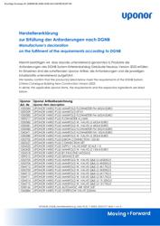 Uponor DGNB Vario PLUS (1143002)