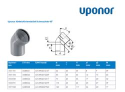 Type drawing. HTP kulmayhde 45 astetta