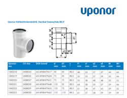 Type drawing. Decibel haarayhde 88,5 astetta