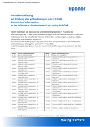 UPONOR DGNB VARIO IW Verteilerschränke (1141475)