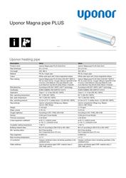 Uponor Magna pipe PLUS 25x2,3 300m | Uponor