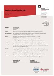 Declaration of Conformity (EN12566)