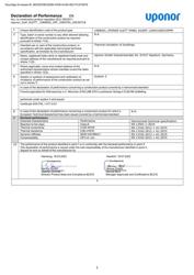 Uponor DoP Klett 1088065 INT (1090765)