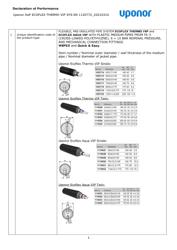 Uponor DoP Ecoflex VIP Thermo  SYS EN (1120772)
