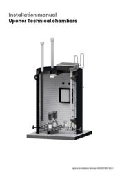 Uponor Potable Water Solutions, Technical chambers manual (EN)