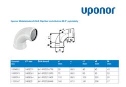 Type drawing. Decibel muhvikulma 88,5 astetta, pyöristetty