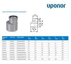 Type drawing. HTP supistusyhde
