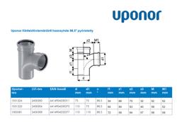 Type drawing. HTP haarayhde 88,5 astetta, pyöristetty