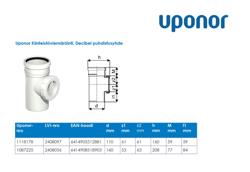 Type drawing. Decibel puhdistusyhde