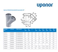 Type drawing. HTP haarayhde 45 astetta