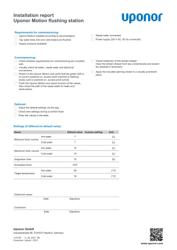 Installation Report Motion installation report (1121257)