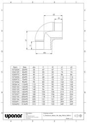 Mounting dimensions Pressure elbow 90 deg PN16_SDR11