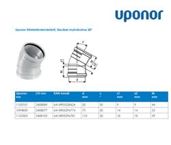 Type drawing. Decibel muhvikulma 30 astetta