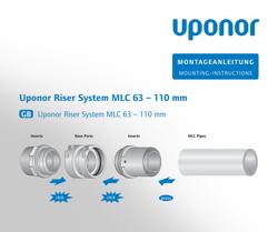 Installation Manual RS (1044657)