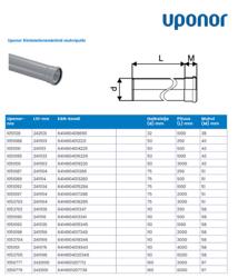 Type drawing. HTP muhviputki