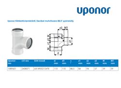 Type drawing. Decibel muhvihaara 88,5 astetta, pyöristetty