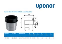 Type drawing. HTP wc suorayhde, lyhyt
