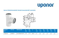 Type drawing. Decibel haarayhde 88,5 astetta, pyöristetty
