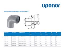 Type drawing. HTP kulmayhde 88,5 astetta