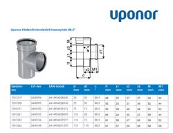 Type drawing. HTP haarayhde 88,5 astetta