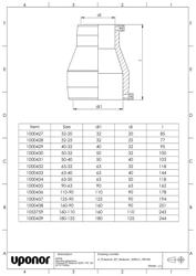 Mounting dimensions Pressure EF Reducer SDR11 PE 100