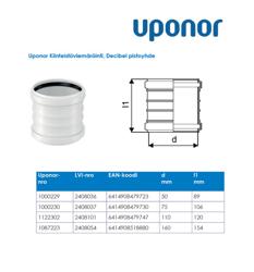 Type drawing. Decibel pistoyhde