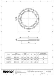 Mounting dimensions Pressure flange DN 350-400 PN10/PN16 PP
