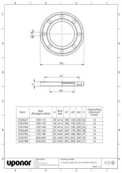 Mounting dimensions Pressure flange DN100-200 PN10/PN16 PP