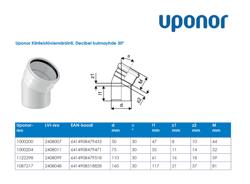 Type drawing. Decibel kulmayhde 30 astetta