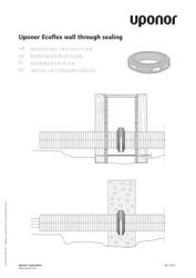 Priručnik za postavljanje Ecoflex wall through sealing (1071355)