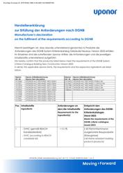 UPONOR DGNB MLC 40-110 (1141465)