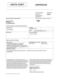 Certificate 4075 (EN). EN 13476. Nordic Polymark
