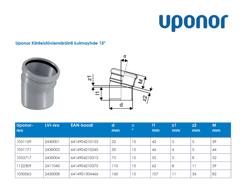 Type drawing. HTP kulmayhde 15 astetta