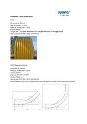 Uponor PE cable ducts, yellow
Technical datasheet (EN)