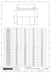 Mounting dimensions Pressure EF Coupler SDR11