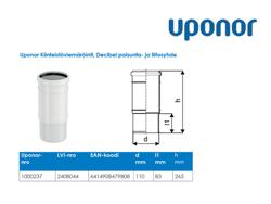 Type drawing. Decibel paisunta- ja liitosyhde