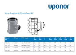Type drawing. HTP muhvihaara 88,5 astetta