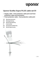 Installation Manual Ecoflex Supra PLUS cable set S1 (1071287)