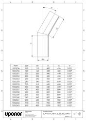 Mounting dimensions Pressure elbow 0-30 deg SDR17