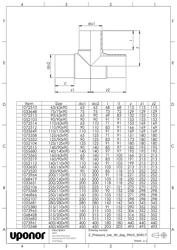 Mounting dimensions Pressure tee 90 deg PN10 SDR17