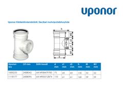 Type drawing. Decibel muhvipuhdistusyhde