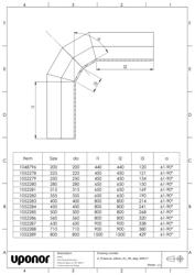 Mounting dimensions Pressure elbow 61-90 deg SDR17