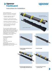 Uponor FastGuard Installation (EN)