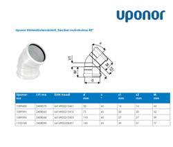 Type drawing. Decibel muhvikulma 45 astetta