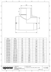 Mounting dimensions Pressure EF Tee PN16 SDR11
