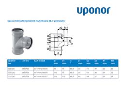 Type drawing. HTP muhvihaara 88,5 astetta, pyöristetty