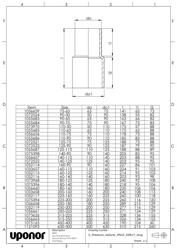 Mounting dimensions Pressure reducer PN10 SDR17
