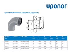 Type drawing. HTP kulmayhde 88,5 astetta, pyöristetty