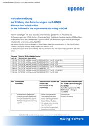 Uponor DGNB Magna components (1144596)